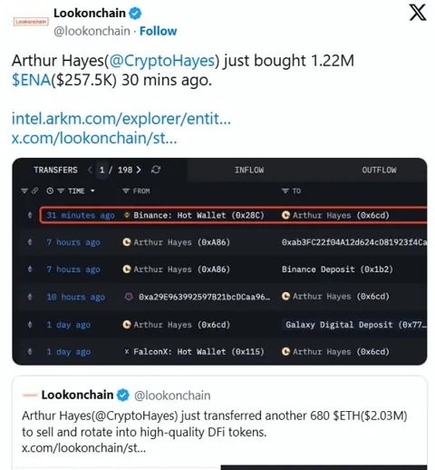 Артур Хейс смещает фокус с Ethereum в сторону DeFi