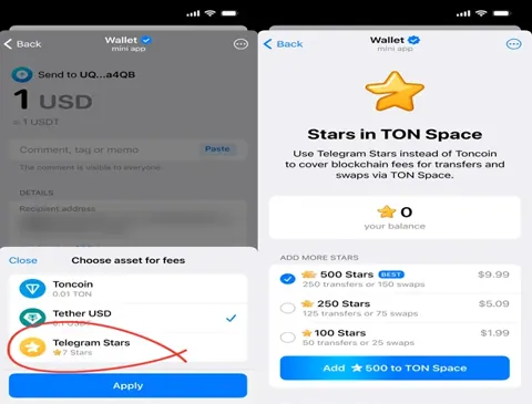 Telegram Stars для комиссий в TON Space: революция в оплате транзакций