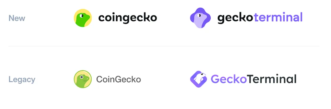 brand-changes-coingecko