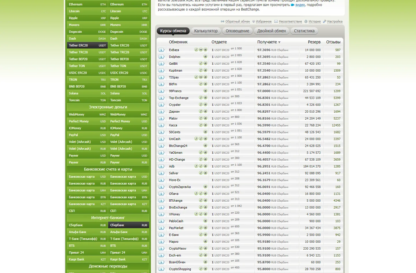 как вывести деньги с битгет на карту как вывести деньги с битгет на карту