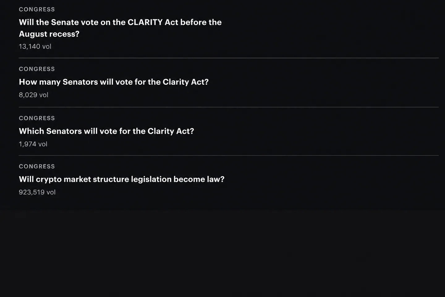 Bitcoin может подняться до $200 000 после CLARITY Act, но у сценария есть семь препятствий