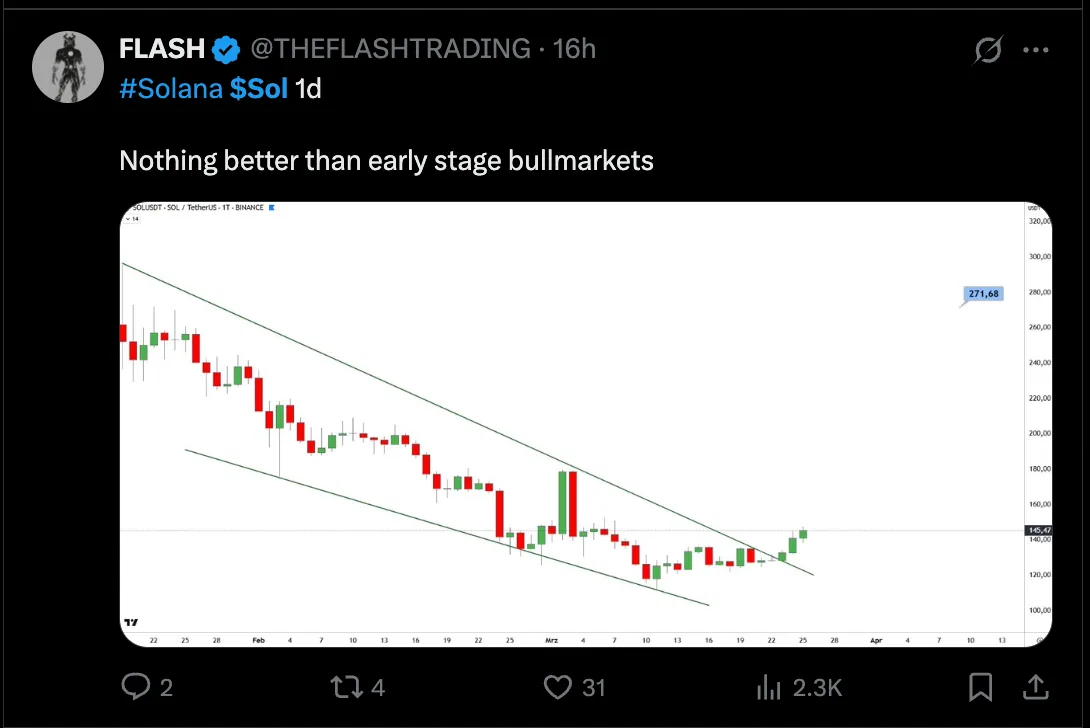 @THEFLASHTRADING
