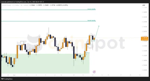 Прогноз по GBP/USD на 13 июня: рост развивается, цели в работе
