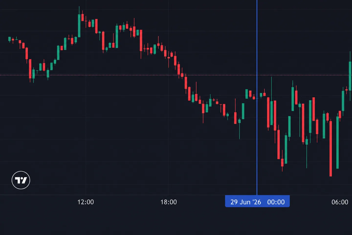 Обзор крипторынка на 29 июня: Bitcoin держится у $59 800, Kiwoom идет в Bithumb, Sharplink скупает Ethereum