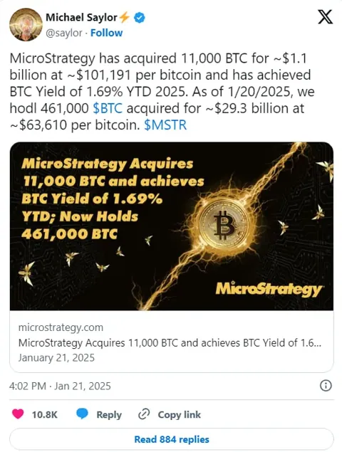 MicroStrategy купила 11 000 BTC на $1,1 млрд и увеличила резервы до 461 000 монет