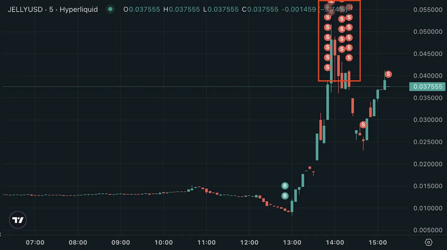 hyperliquid-exploiter-transaction