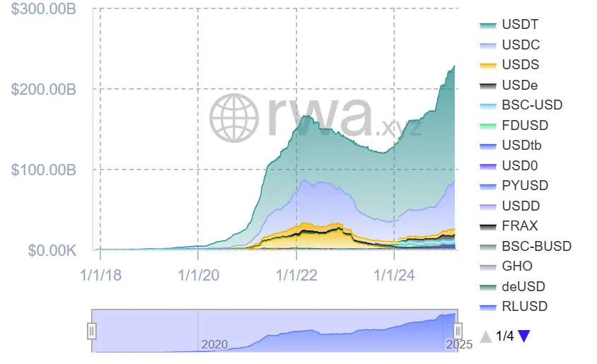 demand-for-digital-tokens-has-surged