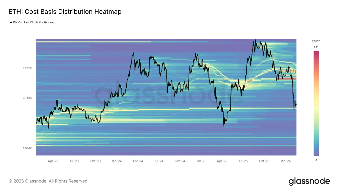 Ethereum CBD Heatmap