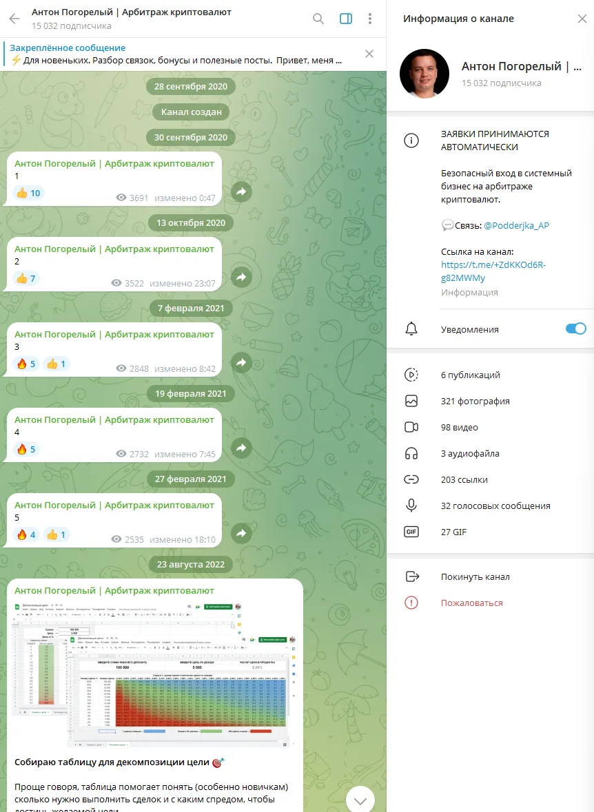 антон погорелый арбитраж