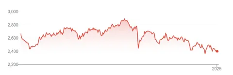 Южная Корея рассматривает запуск крипто-ETF и STO в 2025 году