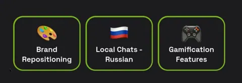 Комбо Dropee на 27 Ноября