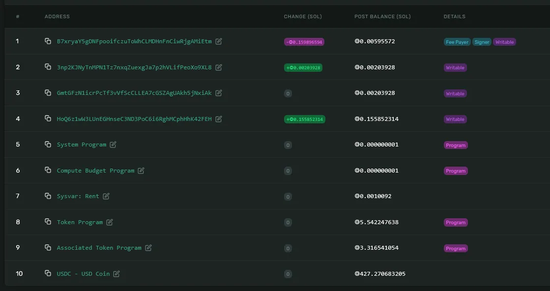 Взлом Trust Wallet