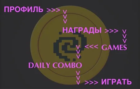 pixeltap комбо карты 19 декабря