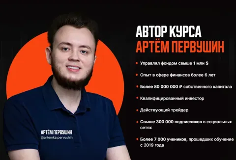 Обзор тг-канала об инвестициях Артёма Первушина, анализ деятельности и отзывы о трейдере @present_34