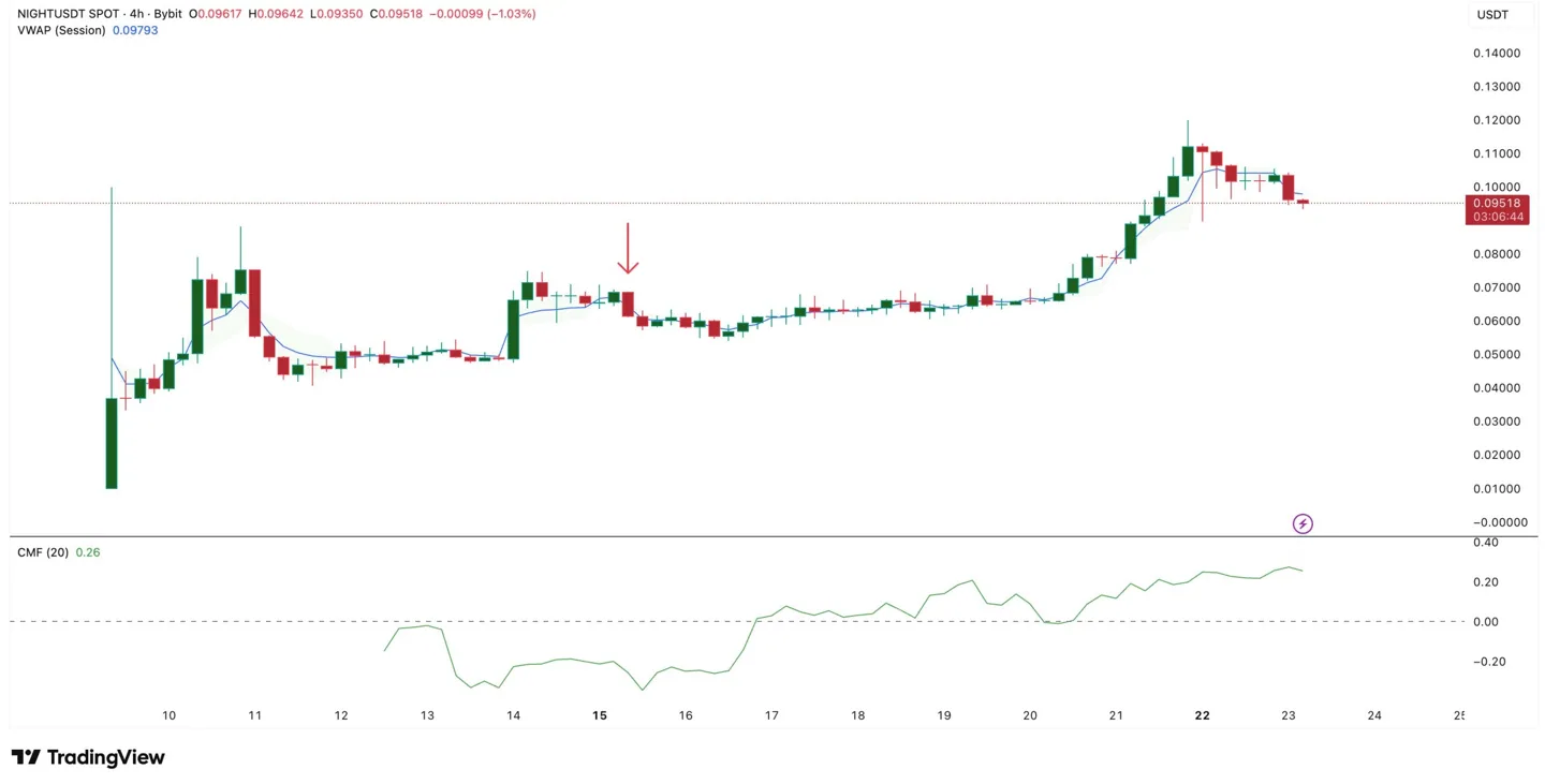 cmf-could-save-the-price-again