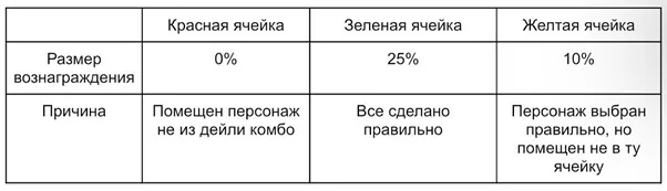 пиксель таб дейли комбо 3 марта пиксель таб дейли комбо 3 марта