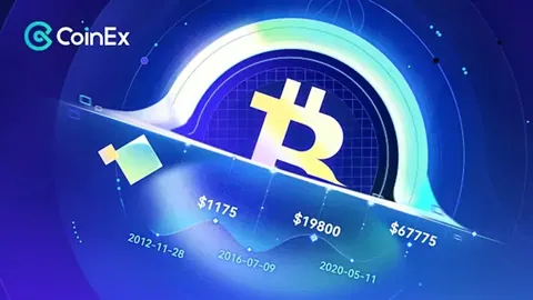 Новый инструмент CoinEx Strategic Trading — торговля без стресса