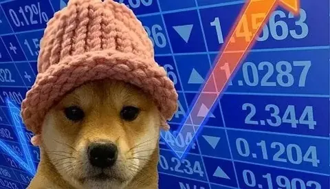 Мемкоин Dogwifhat падает после пробоя уровня поддержки «золотой карман»