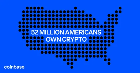 Coinbase: 52 миллиона американцев владеют криптовалютами и хотят перемен