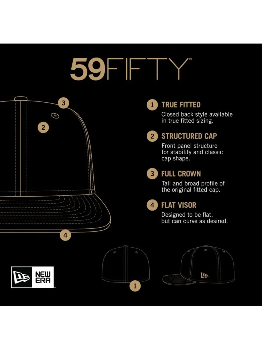 New Era Мужская темно-синяя бейсболка Houston Astros Ransom 59FIFTY — изображение 2 из 5, темно-синий