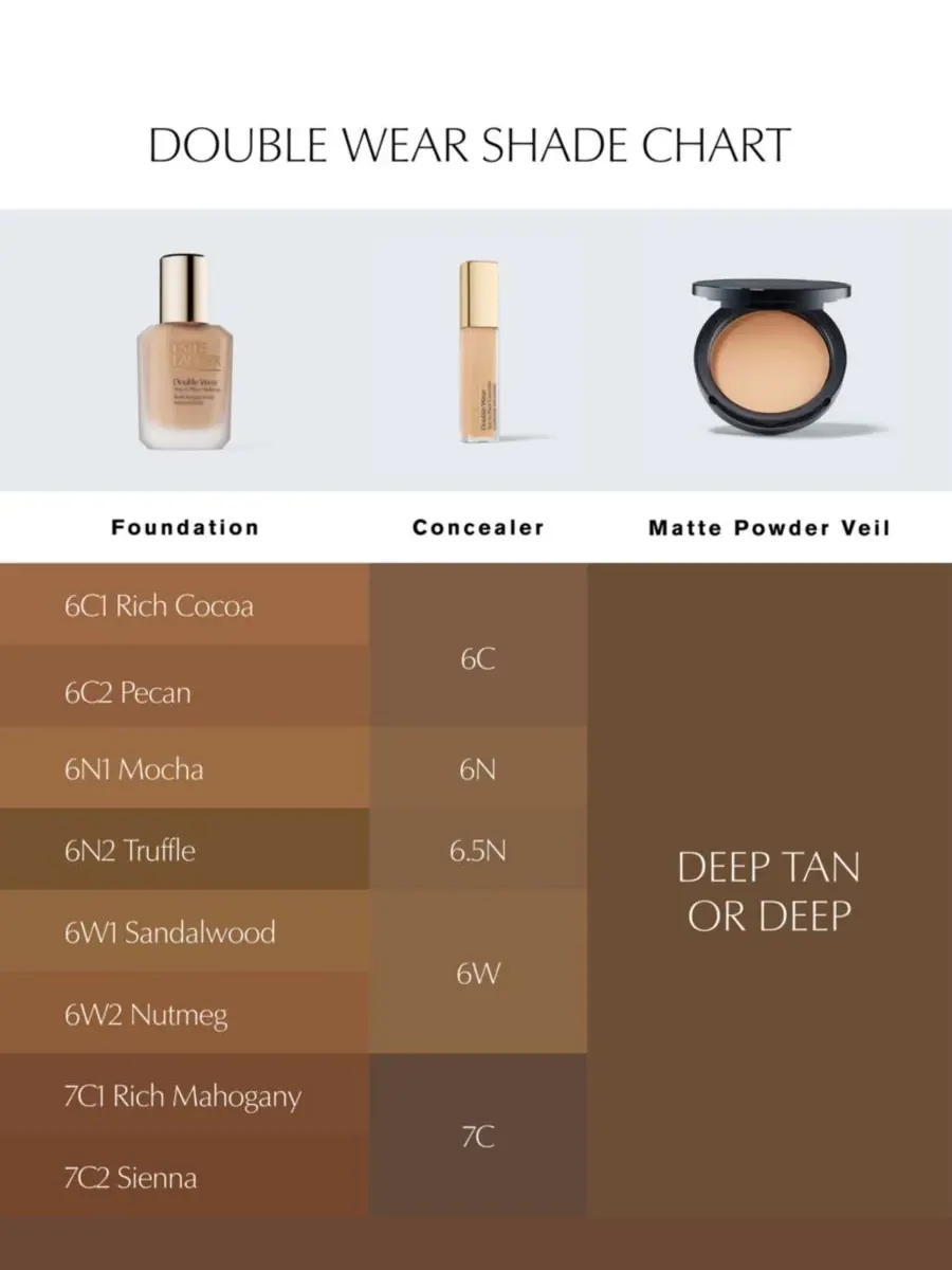 Стойкая матирующая тональная основа Double Wear Stay-in-Place Longwear Matte Foundation Estée — изображение 6 из 10