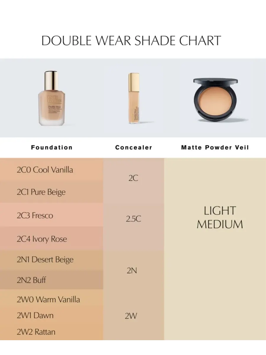 Стойкая матирующая тональная основа Double Wear Stay-in-Place Longwear Matte Foundation Estée — изображение 6 из 10
