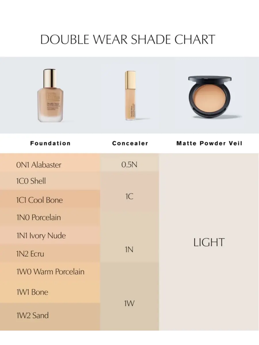 Стойкая матирующая тональная основа Estée Lauder Double Wear Stay-in-Place Longwear Matte — изображение 6 из 10
