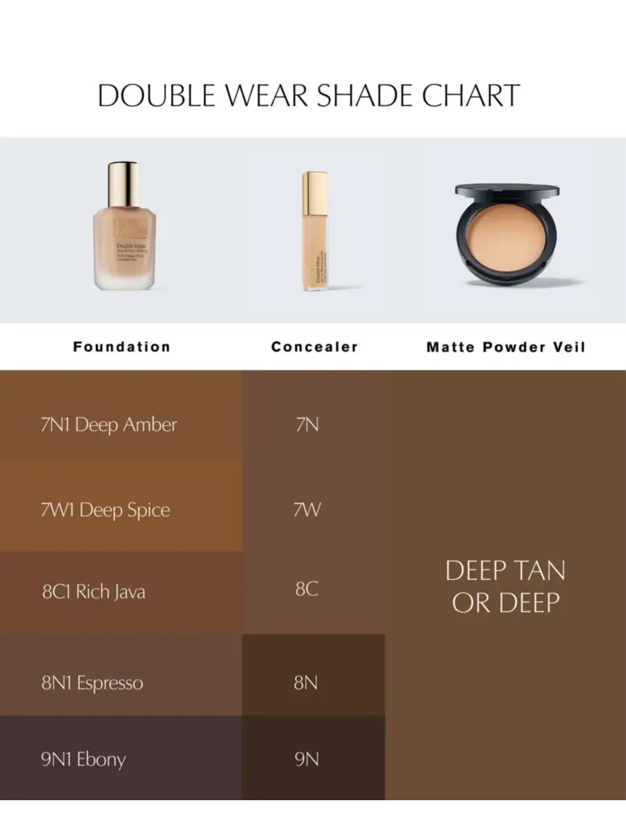 Тональная основа Estée Lauder Double Wear Stay-in-Place Longwear Matte Foundation, стойкая — изображение 6 из 10