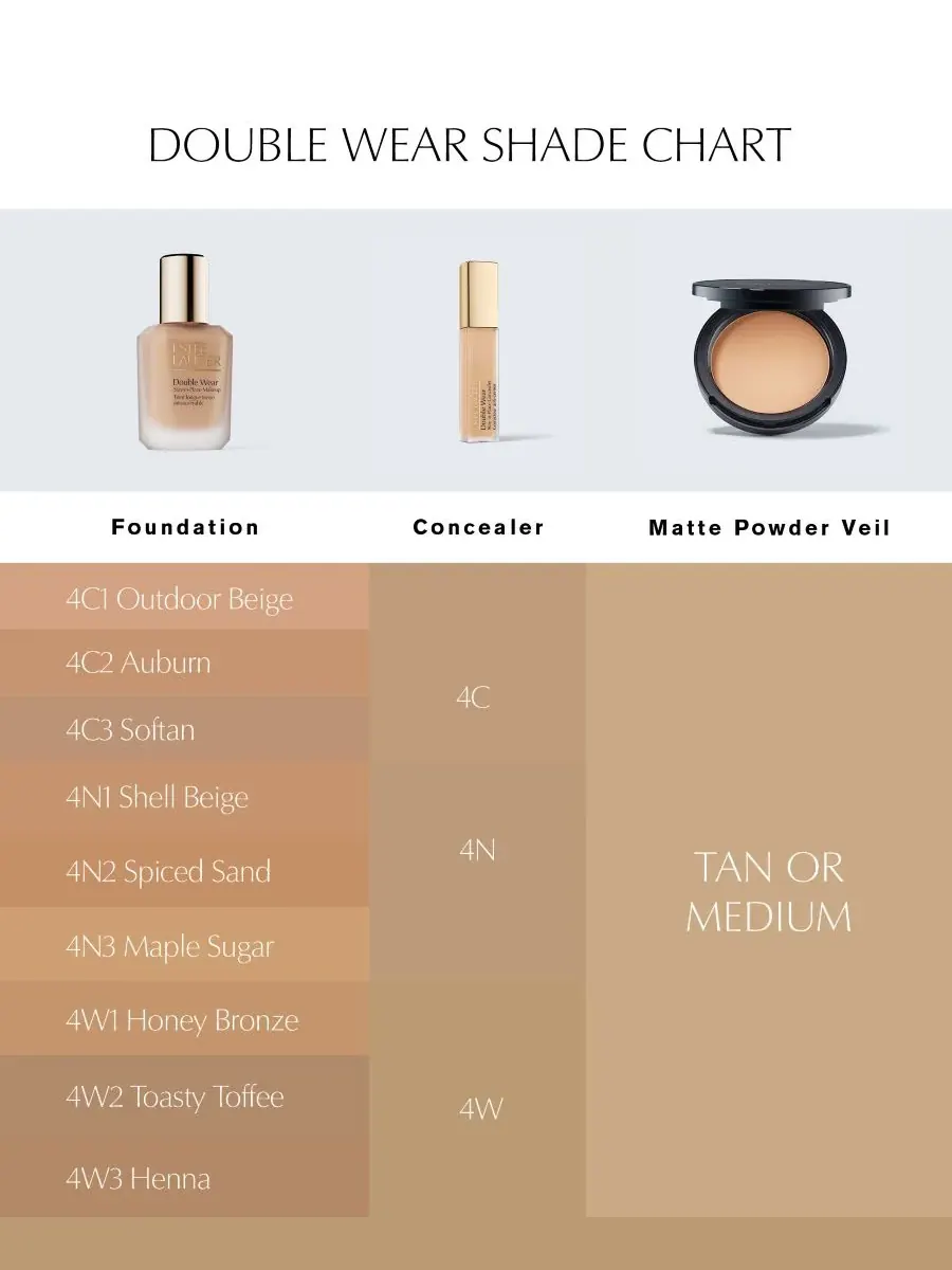 Тональная основа Estée Lauder Double Wear Stay-in-Place Longwear Matte Foundation, стойкая — изображение 3 из 10