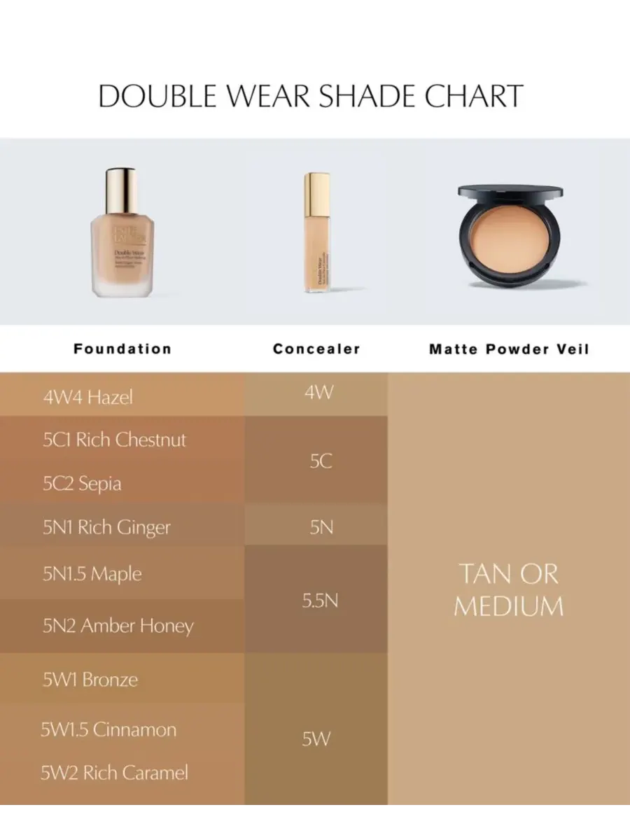 Стойкая матирующая тональная основа Double Wear Stay-in-Place Longwear Matte Foundation Estée — изображение 6 из 10