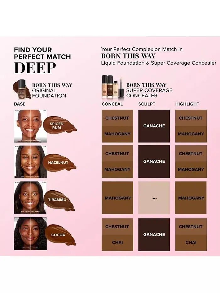 Born This Way Многофункциональный моделирующий консилер с суперпокрытием Too Faced — изображение 13 из 16