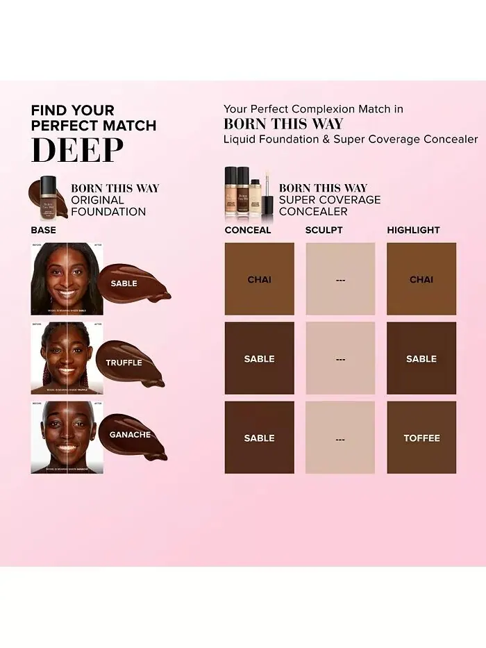Born This Way Многофункциональный моделирующий консилер с суперпокрытием Too Faced — изображение 14 из 16