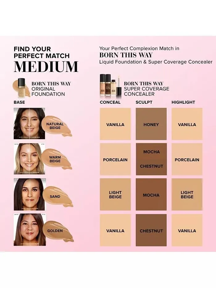 Born This Way Многофункциональный моделирующий консилер с суперпокрытием Too Faced — изображение 8 из 16
