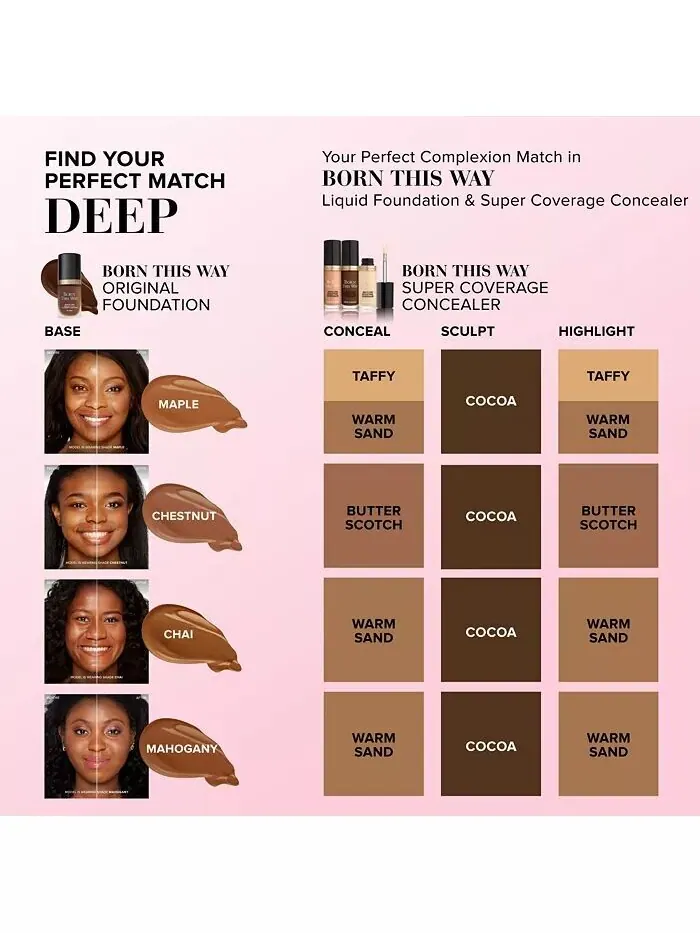 Born This Way Многофункциональный моделирующий консилер с суперпокрытием Too Faced — изображение 12 из 16