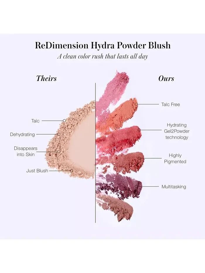 Пудровые румяна Re Dimension Hydra Rms Beauty, цвет Pomegranete Fizz — изображение 4 из 11