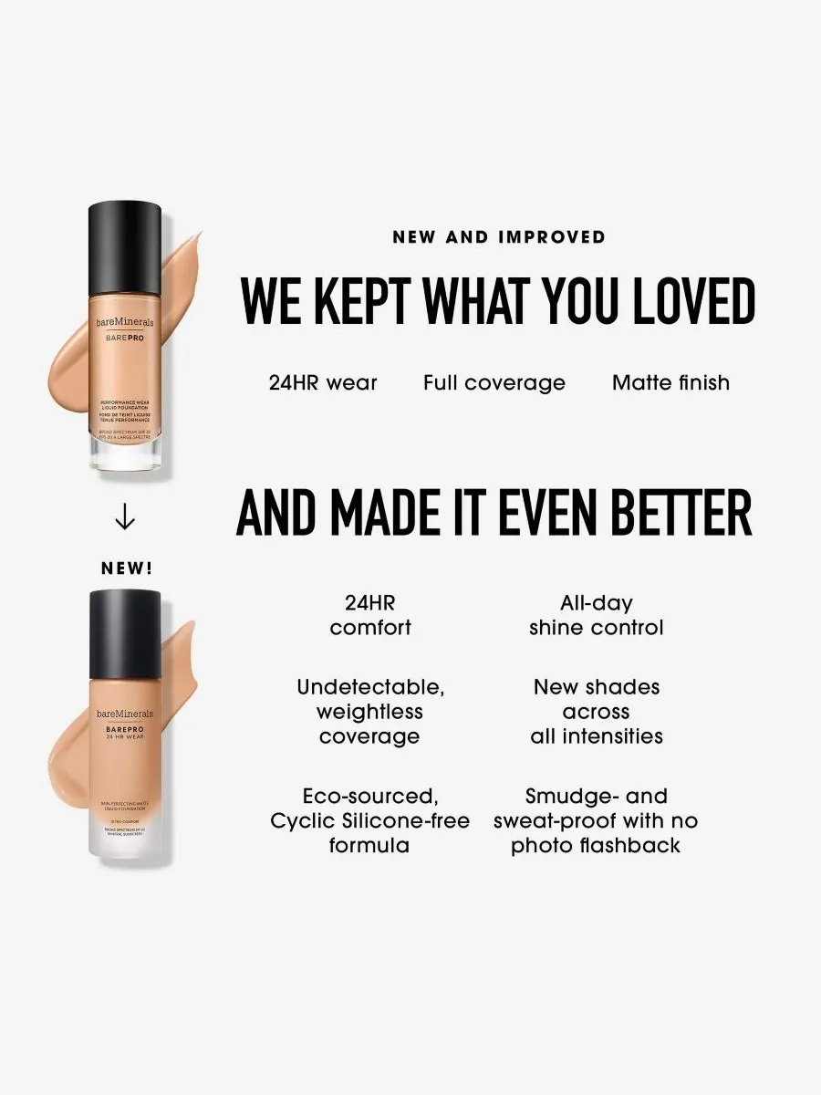 Жидкая матирующая тональная основа BAREPRO с 24-часовой стойкостью и SPF 20 BareMinerals — изображение 5 из 10