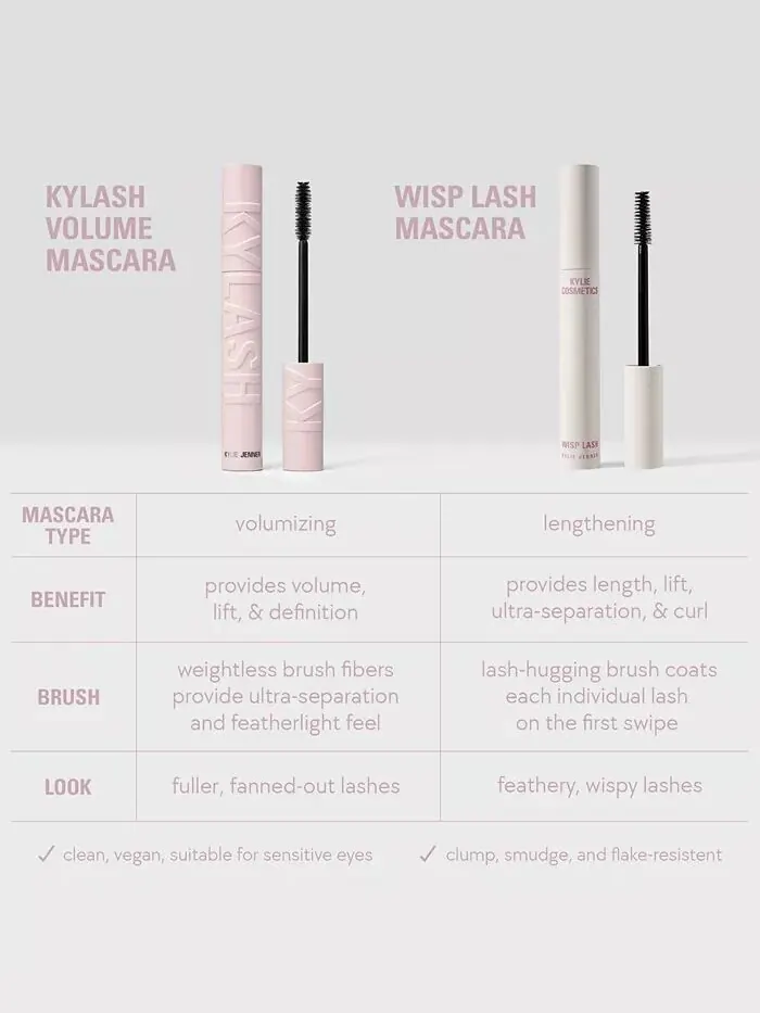 Тушь для ресниц Wisp Lash Kylie Cosmetics — изображение 11 из 11