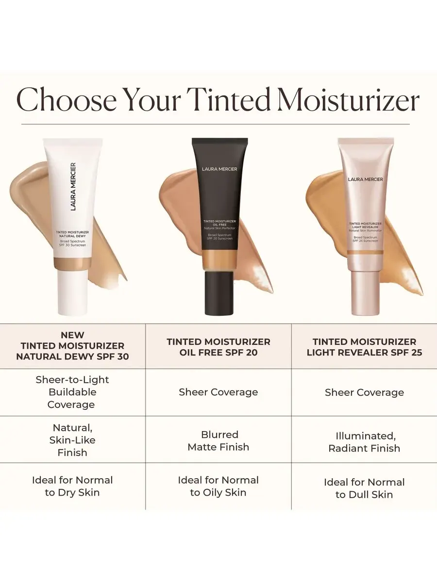 Мини-увлажняющий тонирующий крем с эффектом сияющей кожи и SPF 30 Laura Mercier, 5N Clay- Medium — изображение 10 из 10