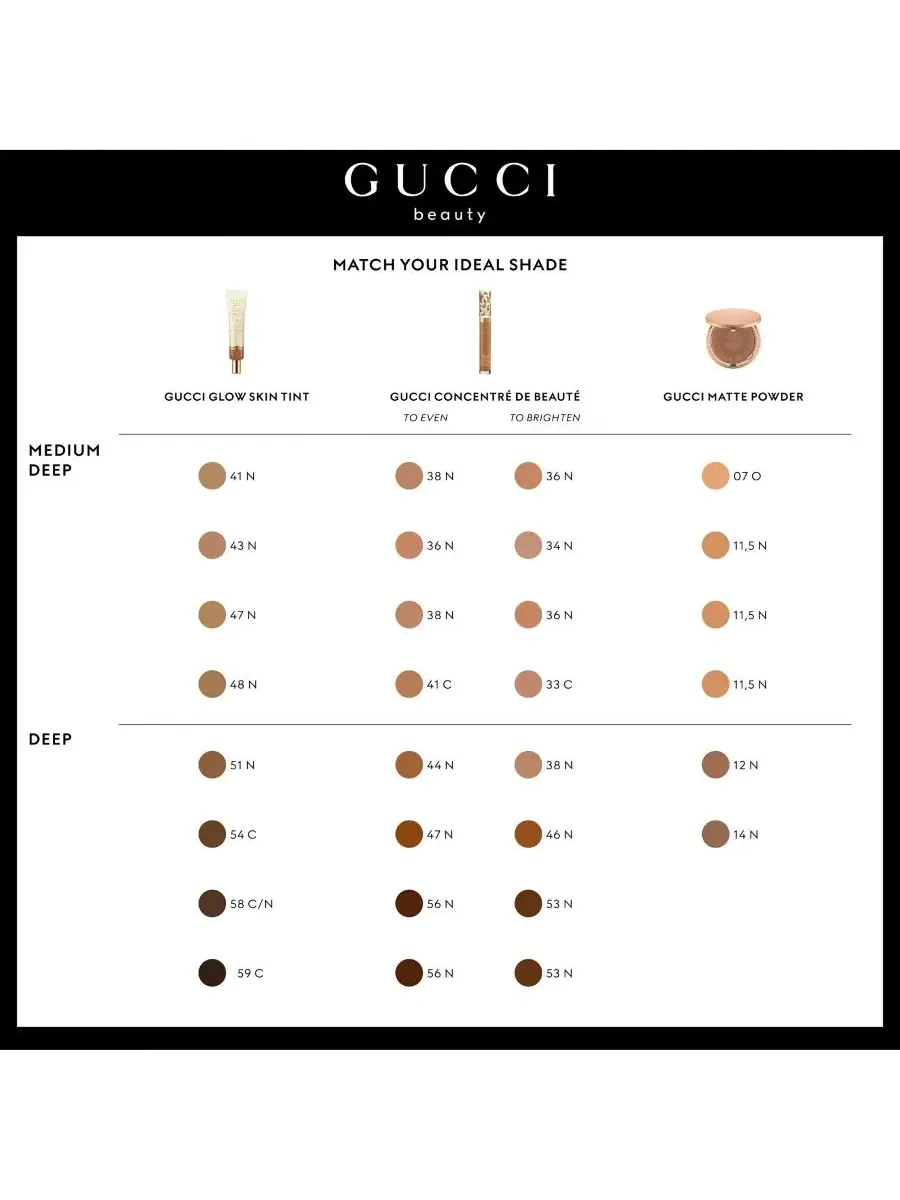 Тонирующий крем для сияющей кожи Gucci, 51 - Deep Skin With Neutral Undertones — изображение 5 из 10