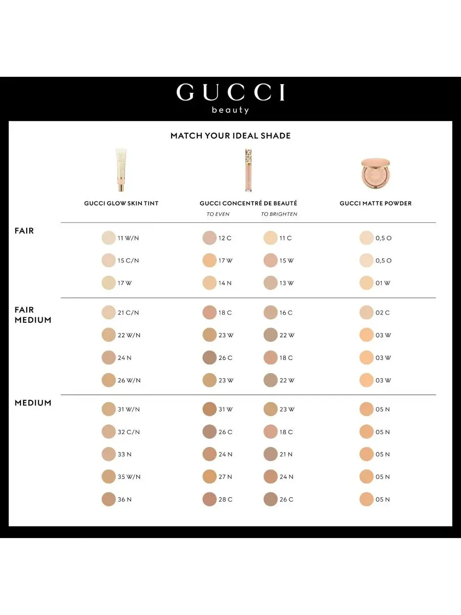 Тонирующий крем для сияющей кожи Gucci — изображение 5 из 10