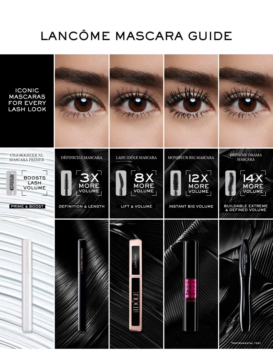 Водостойкая тушь для ресниц Monsieur Big, 0,33 унции Lancôme — изображение 9 из 9