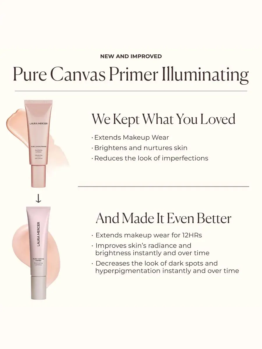 Праймер Pure Canvas Primer Laura Mercier, Illuminating — изображение 10 из 17