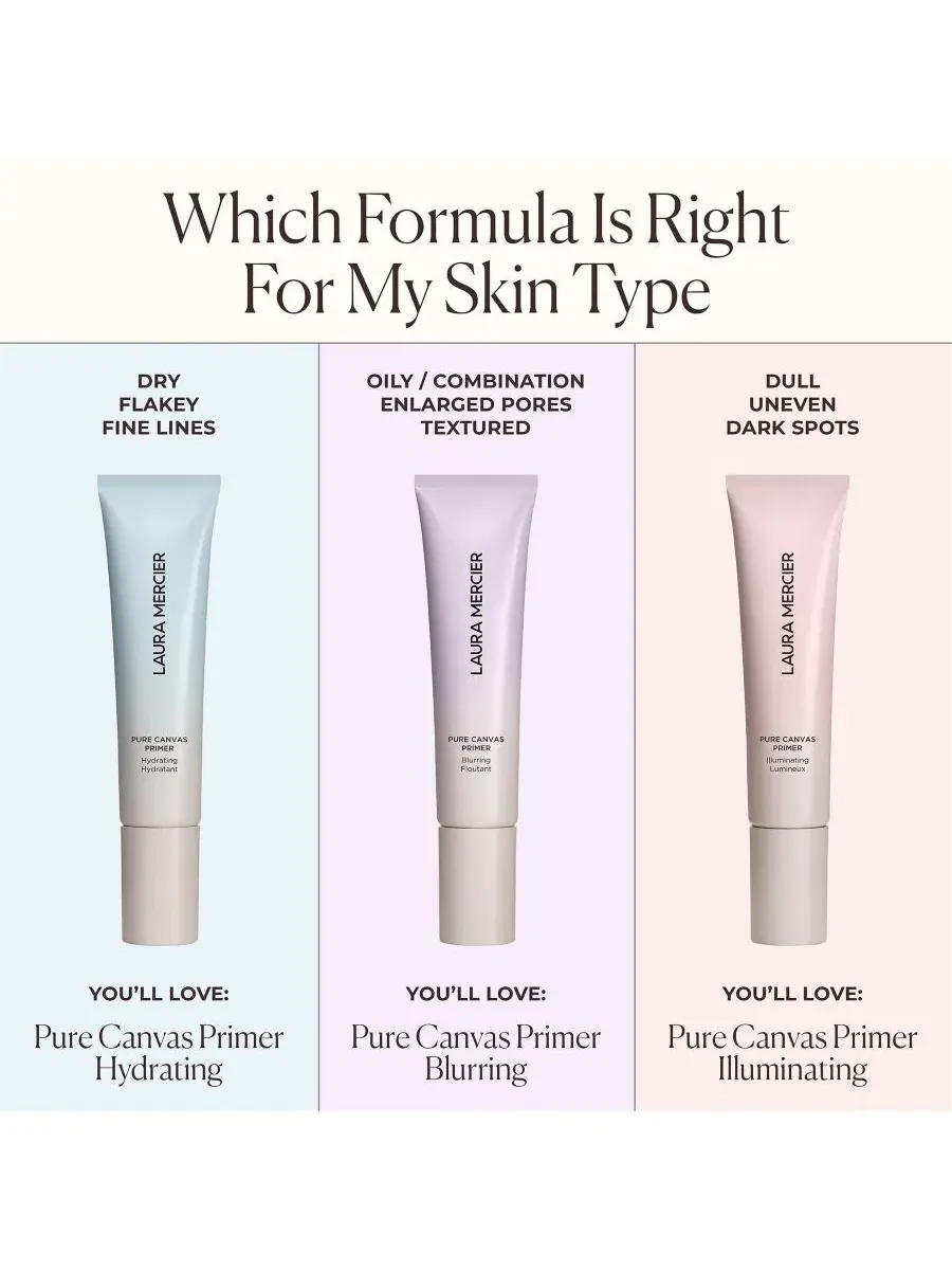 Праймер Pure Canvas Primer Blurring Laura Mercier — изображение 9 из 10