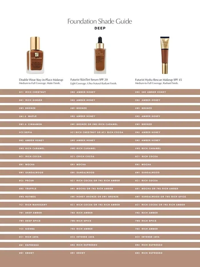 Тональная сыворотка Skin Tint SPF 20 Estée Lauder, 7W2 Rich Spice — изображение 11 из 13