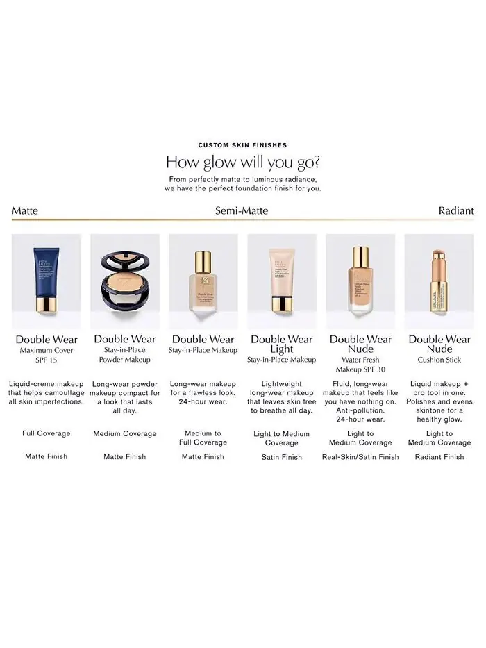 Тональная основа Estée Lauder Double Wear Maximum Cover SPF 15, камуфляжная, для лица и тела, цвет — изображение 2 из 2