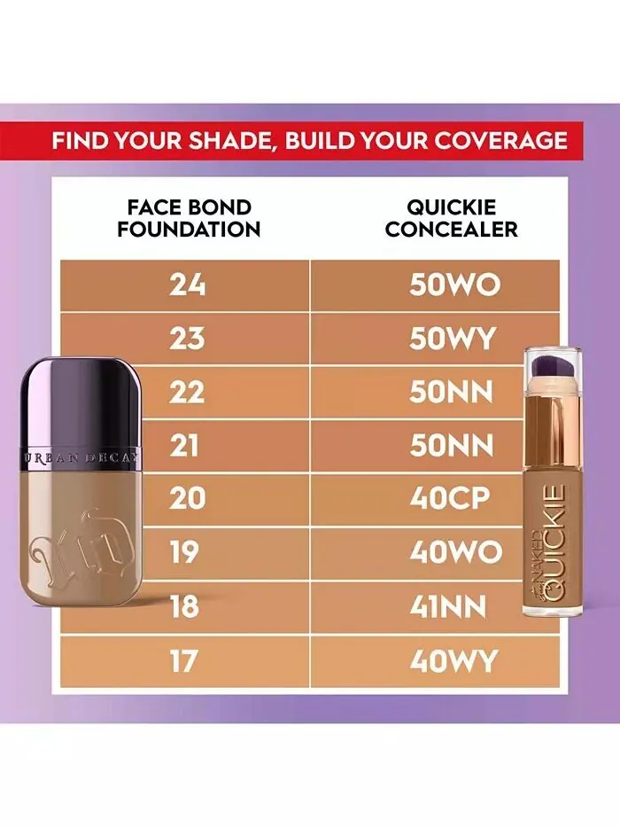 Самозатвердевающая водостойкая тональная основа Face Bond, 1 унция Urban Decay, цвет Shade 18 — изображение 11 из 12