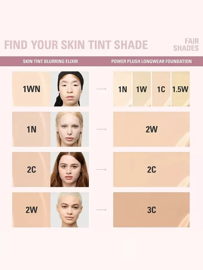 Тональный крем Skin Tint Blurring Elixir, 1 унция Kylie Cosmetics — изображение 6 из 10