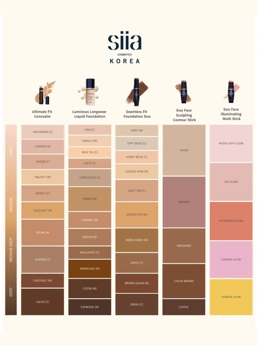 Консилер Ultimate Fit SIIA Cosmetics — изображение 8 из 10