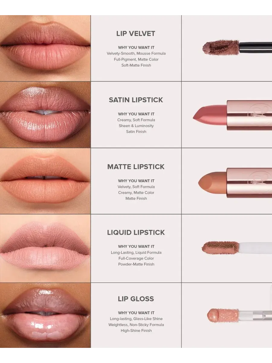 Помада-мусс для губ, 3.4 г, с аппликатором-каплей, Lip Velvet Anastasia Beverly Hills — изображение 9 из 10