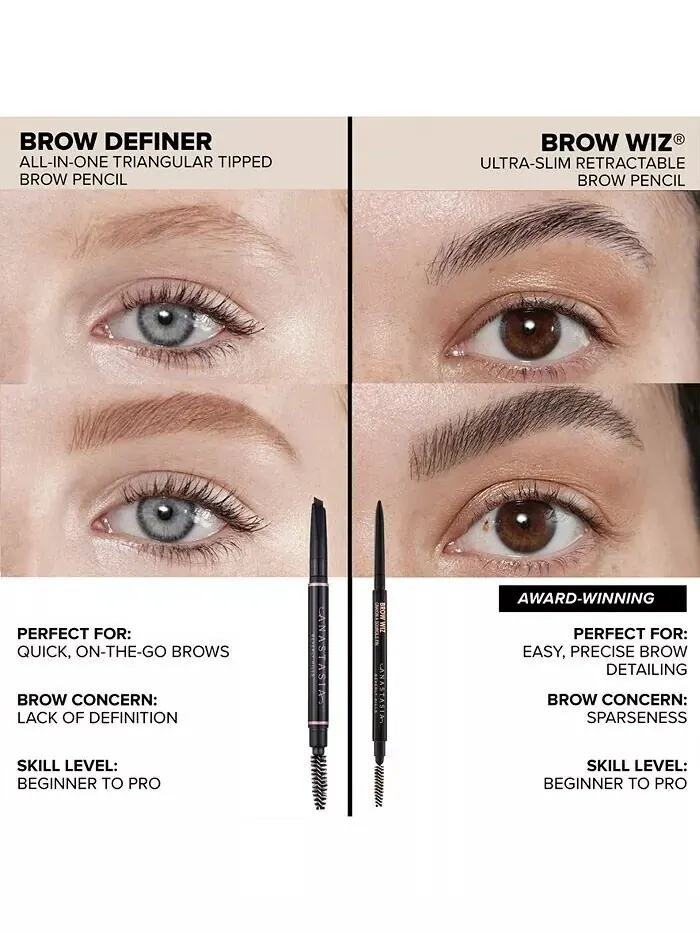 Brow Wiz Узкие брови Anastasia Beverly Hills — изображение 4 из 9